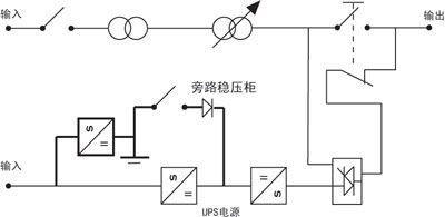 2fe7cea9370a83d